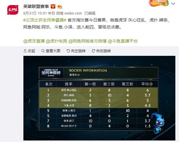 如果对比欧 如果对比欧