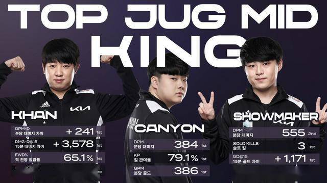 业不断发展 业不断发展