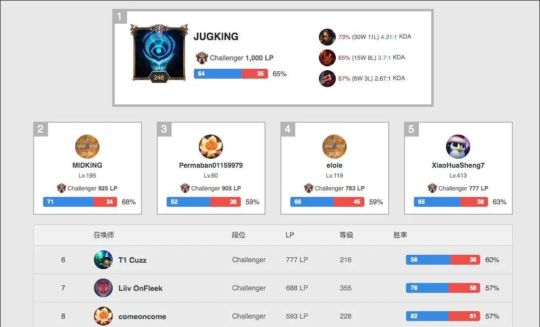 马德兴点评 马德兴点评