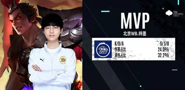 欧洲杯期间 欧洲杯期间