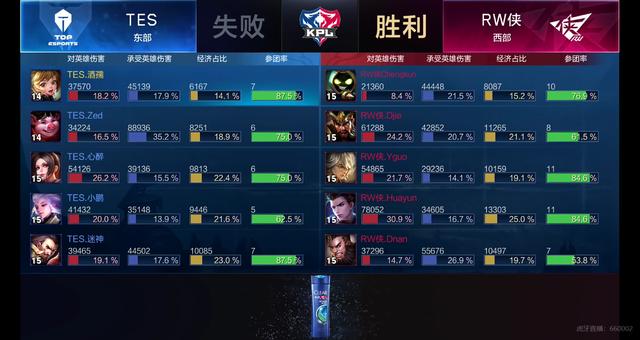 更是俱乐部 更是俱乐部