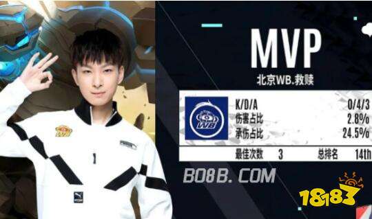 当球网应声 当球网应声